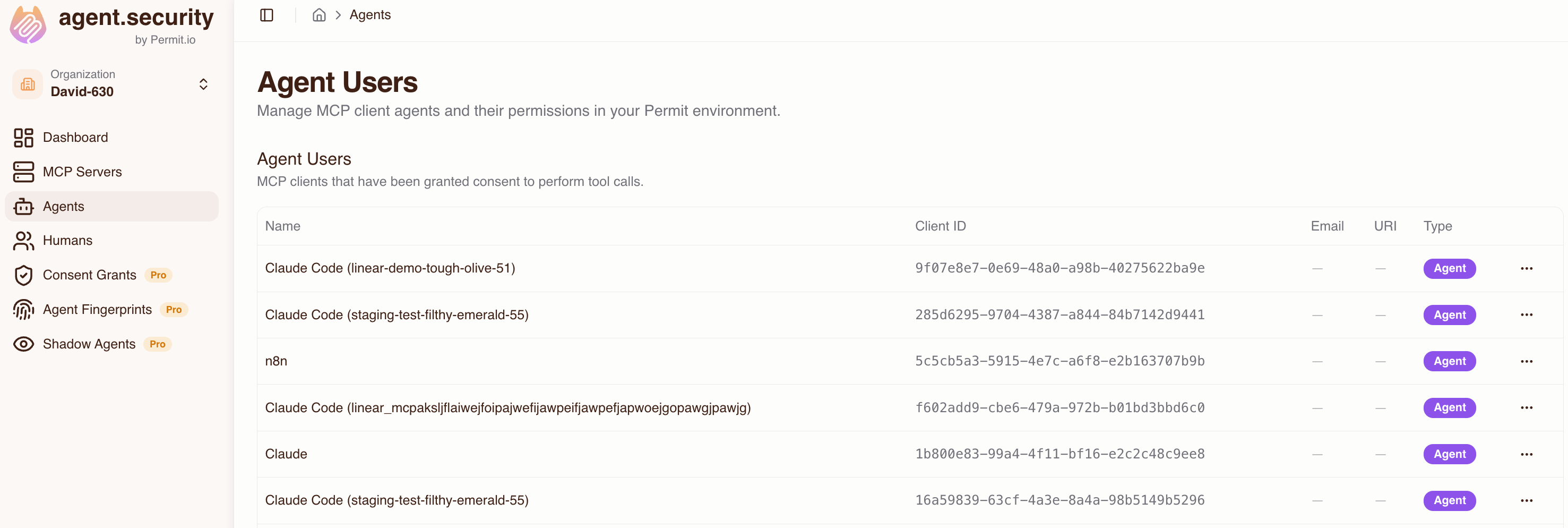 Permit MCP Gateway dashboard showing trust level controls